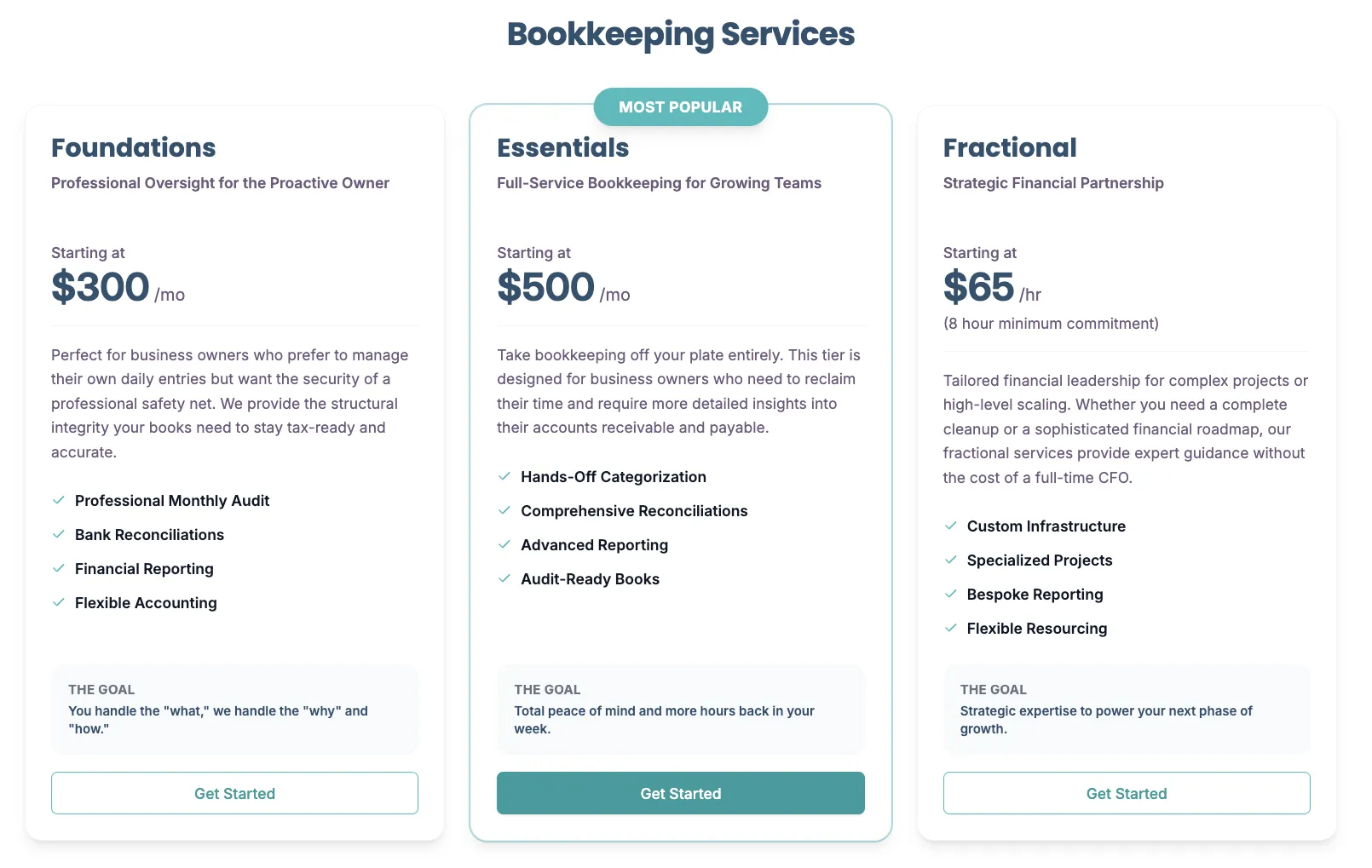 Pricing and Packaging